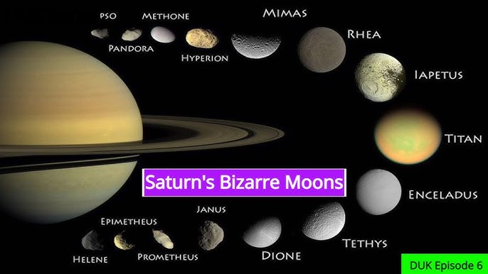 Saturn has a whopping 274 moons scientists want to know why